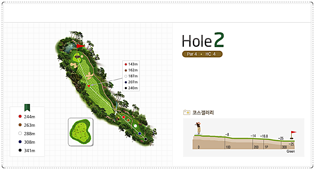 구니CC 웨스트 코스 2번 홀