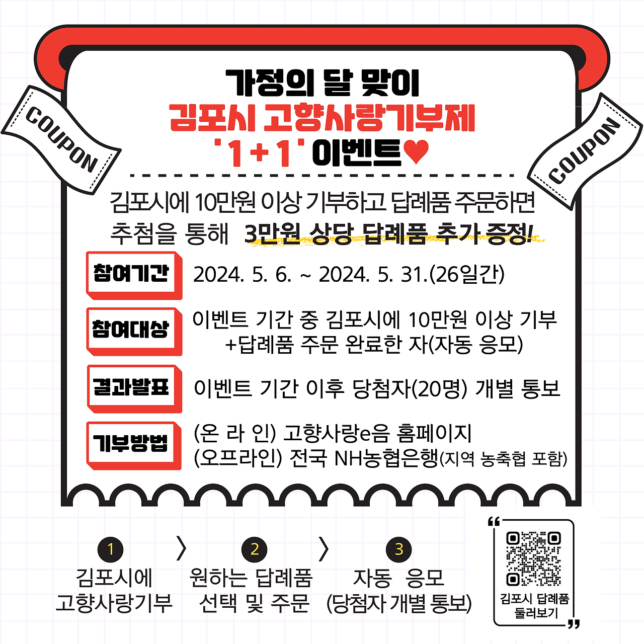 김포시, 가정의 달 맞이 고향사랑기부제 ‘1+1’ 이벤트 실시 김포시, 가정의 달 맞이 고향사랑기부제 ‘1+1’ 이벤트 실시