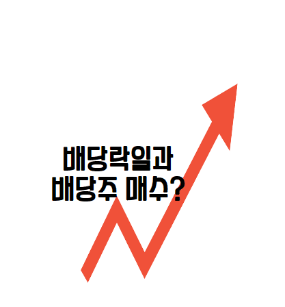  2022년 배당락일과 현시점 배당주 매수는 적절한가?