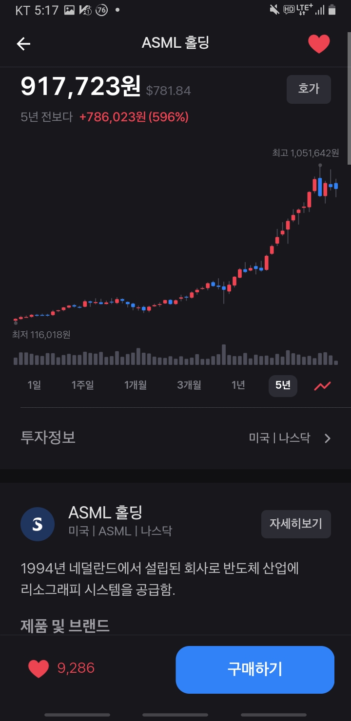  토스 증권 해외주식 후기