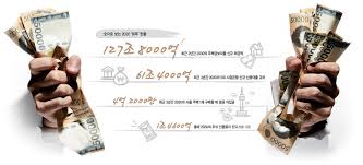 대선이라는 &lsquo;변화&rsquo;에 기대를 건 위험한 투자-모아니면도