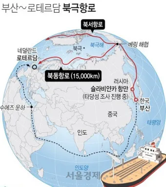 북극항로 물류 신규 물류_13