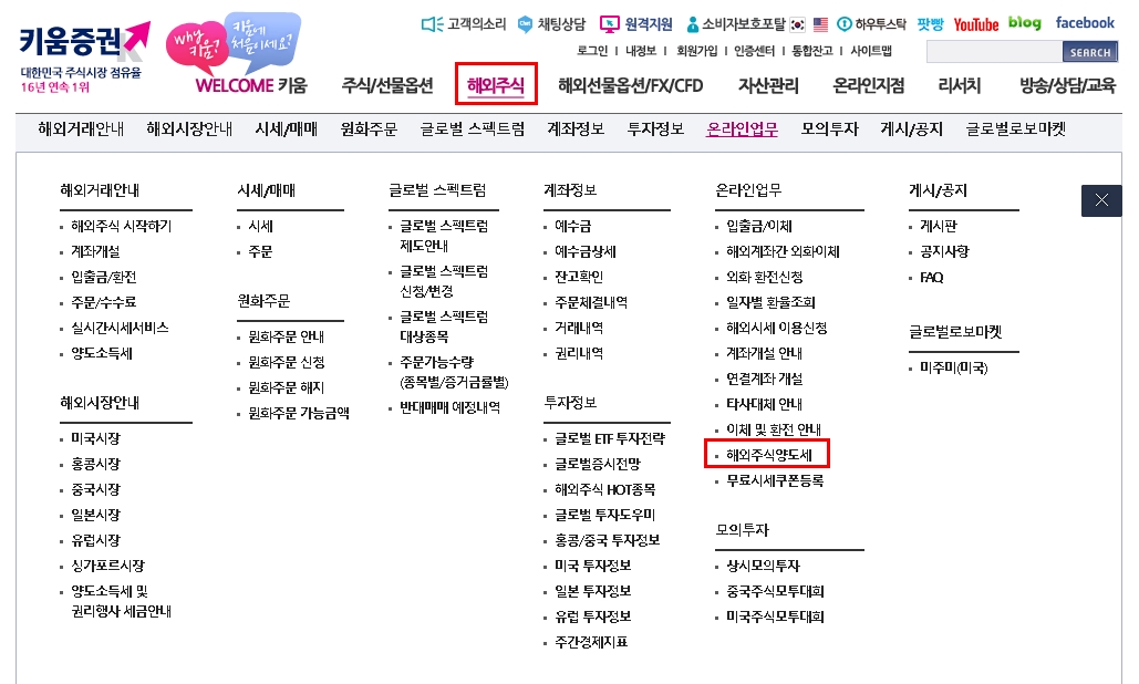  키움증권 양도소득세 대행신고 서비스 방법