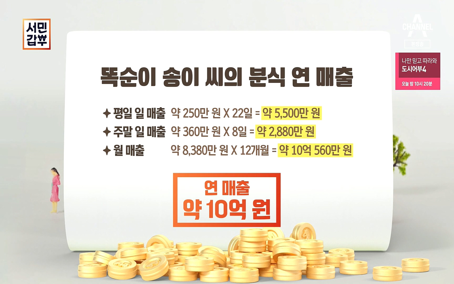 서민갑부.E402.220924p.H264-F1RST.mp4_20220925_152506.393.jpg