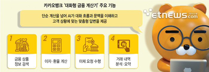 서비스뱅크 이미지