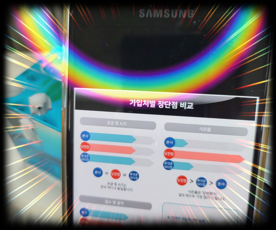 결합상품 비교설치 후기 KT 올레TV 넷플릭스 인터넷 4