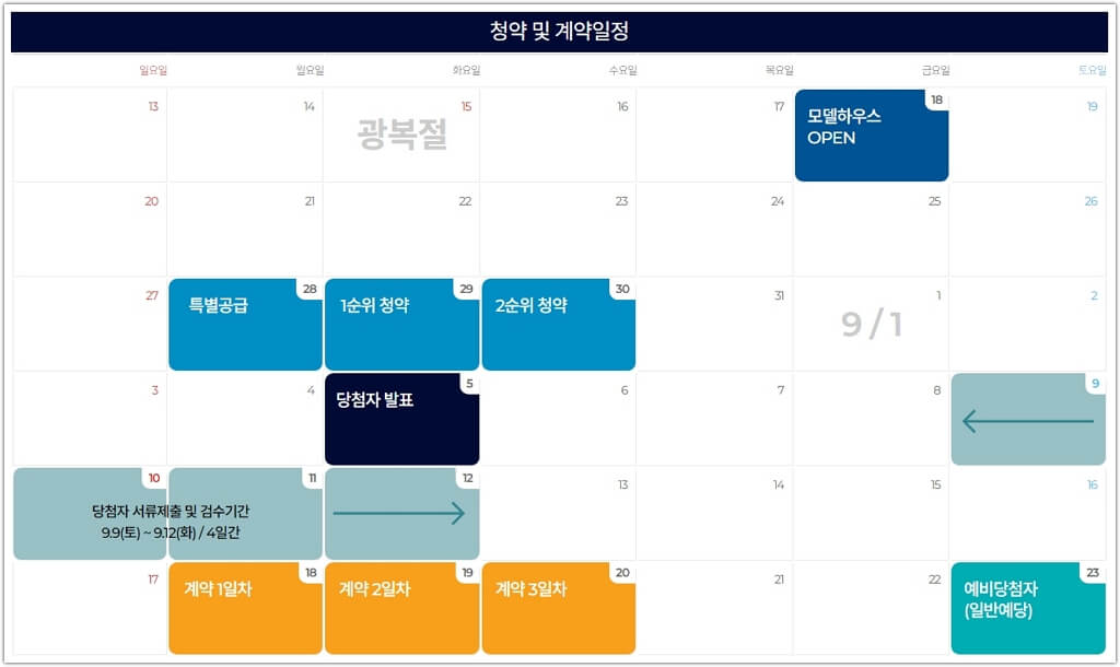 군산 지곡 한라비발디 2차 은파레이크뷰 당첨자 발표 및 정당계약 분양일정