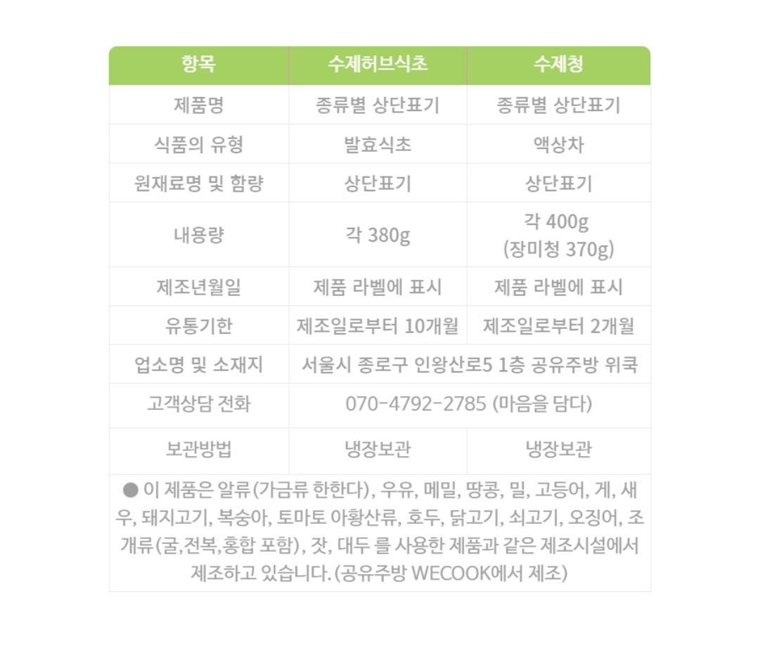 마음기업 이미지