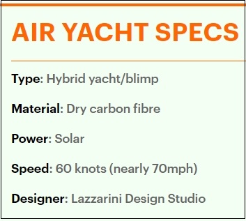 에어 요트?...배가 하늘을 나른다고? VIDEO: A luxury boat that's perfect for high-flyers! 'Mega' 490ft-long superyacht-cum-blimp ..