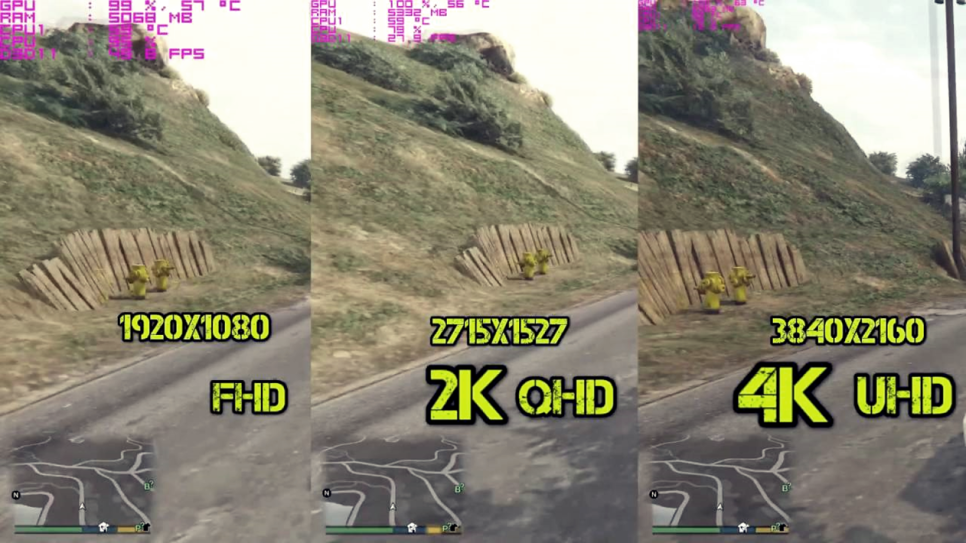 FHD, QHD, 4K 화면 차이