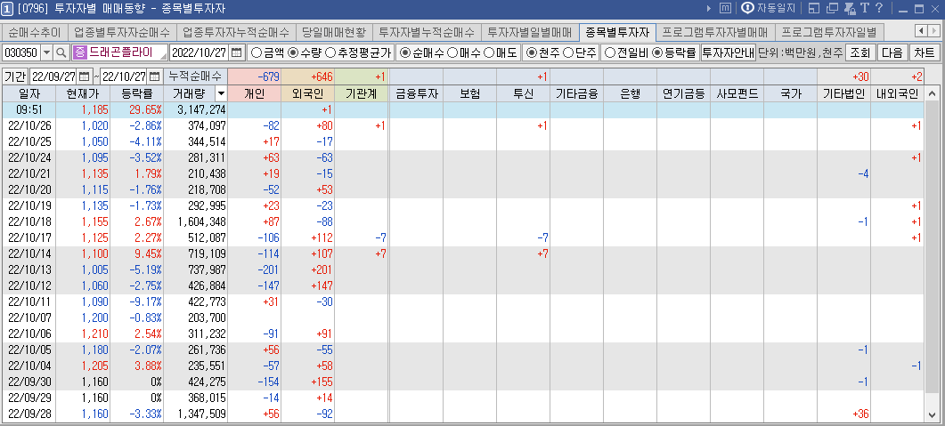 상승모바일 이미지
