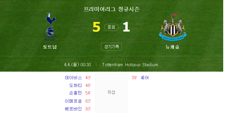  21/22 시즌 EPL 31라운드 - 토트넘 VS 뉴캐슬 경기 (손흥민 리그 14호골 ~ 6호 도움 영상)