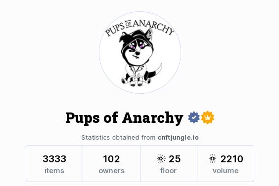 Pups of Anarchy-가격