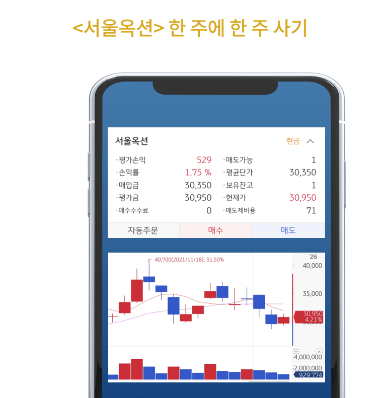 리아트 이미지