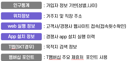 비즈주 이미지