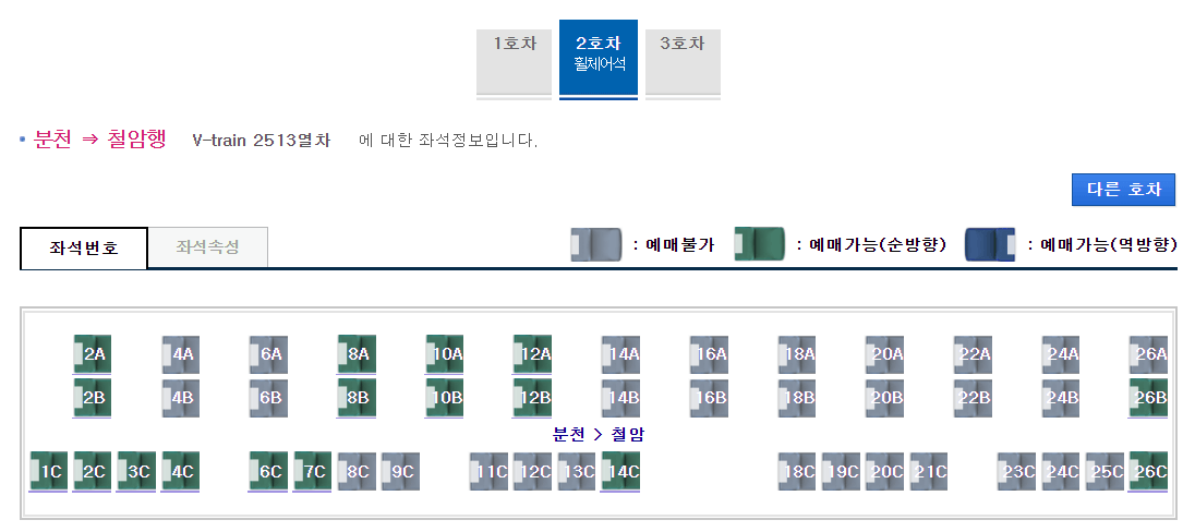 백두대간협곡열차 예매