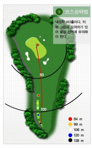 아리지 컨트리클럽 달님코스 공략도 06