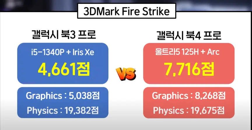 삼성 갤럭시 북4 시리즈와 갤럭시가 만나 연결 경험 바로가기