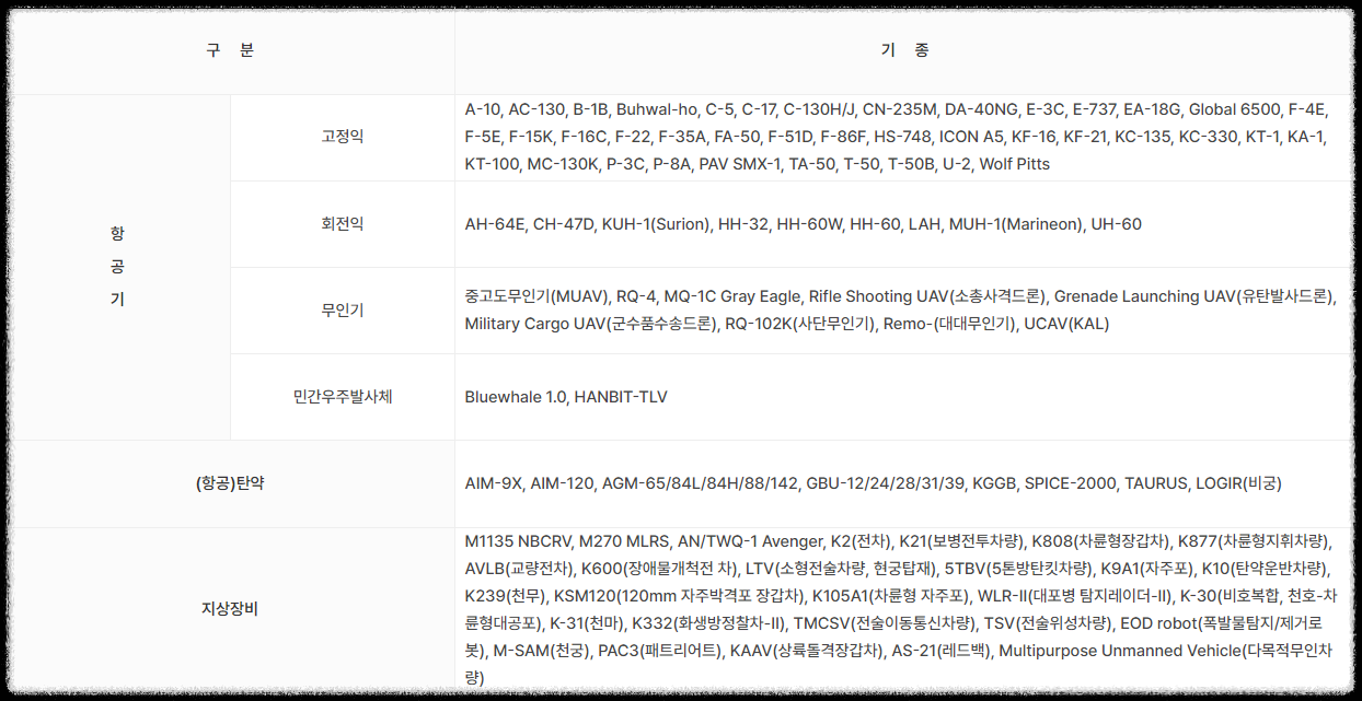 서울 ADEX 2023