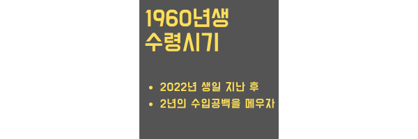 1960년생 국민연금 수령시기