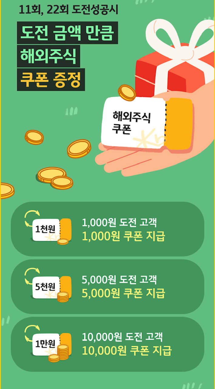 KB증권 22위크 해외주식 적립 챌린지-11회, 22회도전시 도전금액만큼 해외주식 쿠폰 증정한답니다