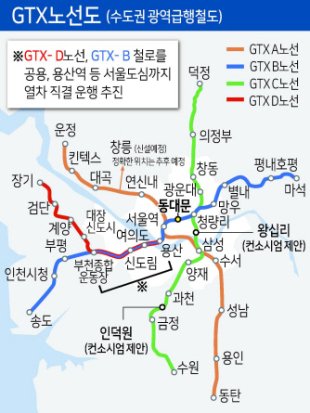  "빨라야 6년 후 개통인데...GTX 노선따라 집값 역대급 '폭등 ...