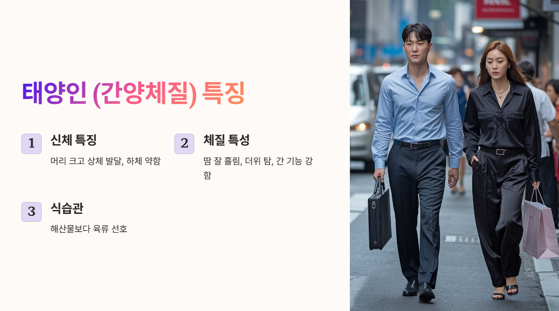 태양인 (간양체질) 자가진단