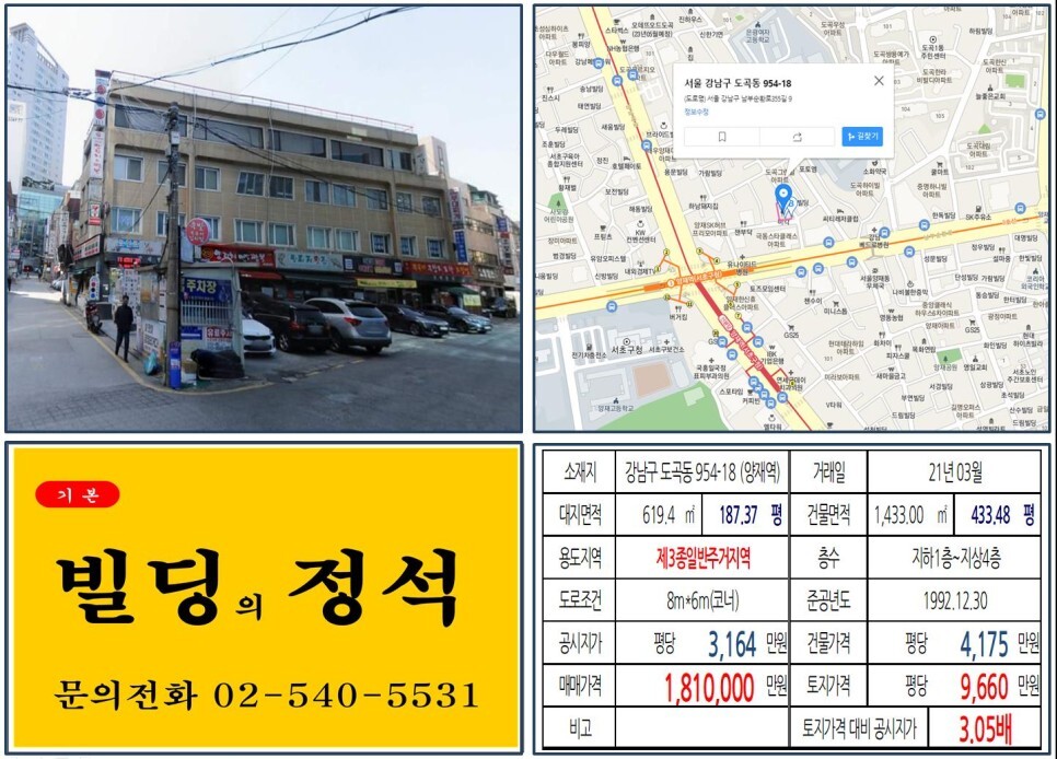 [강남구 강남대로 100억 올근생 꼬마빌딩 실거래가 조회] 도곡동 954-18 (양재역) 181억 원, 평당 9,660만 원 매매되었습니다. 양재역 GTX 복합환승센터