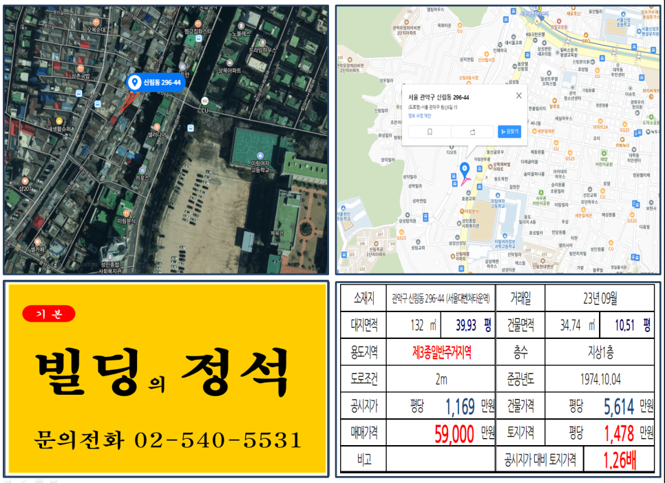 관악구 신림동 296-44번지 건물이 2023년 09월 매매 되었습니다.