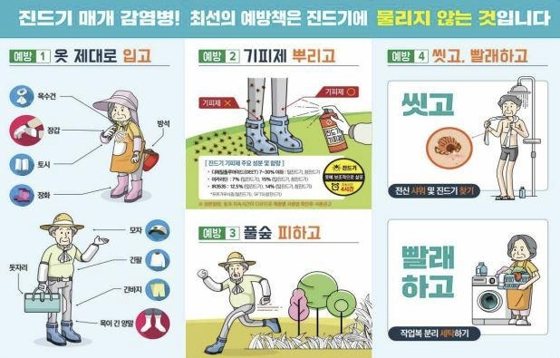쯔쯔가무시병 예방책