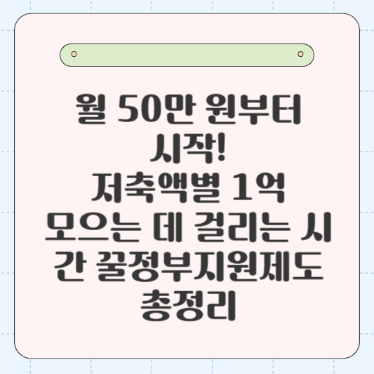 월 50만 원부터 시작! : 저축액별 1억 모으는 데 걸리는 시간 &amp; 꿀정부지원제도 총정리