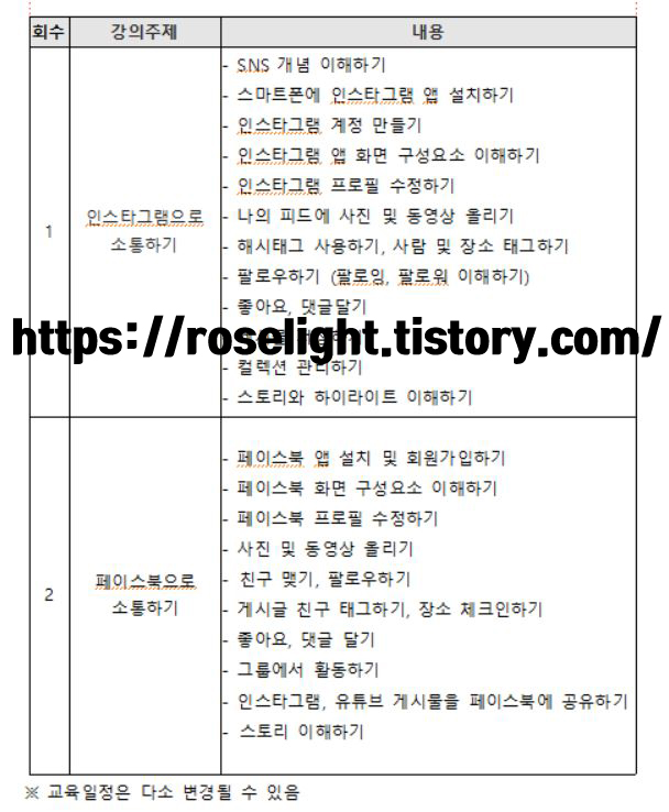  인스타그램 교육계획서, 페이스북 교육계획서 입니다.