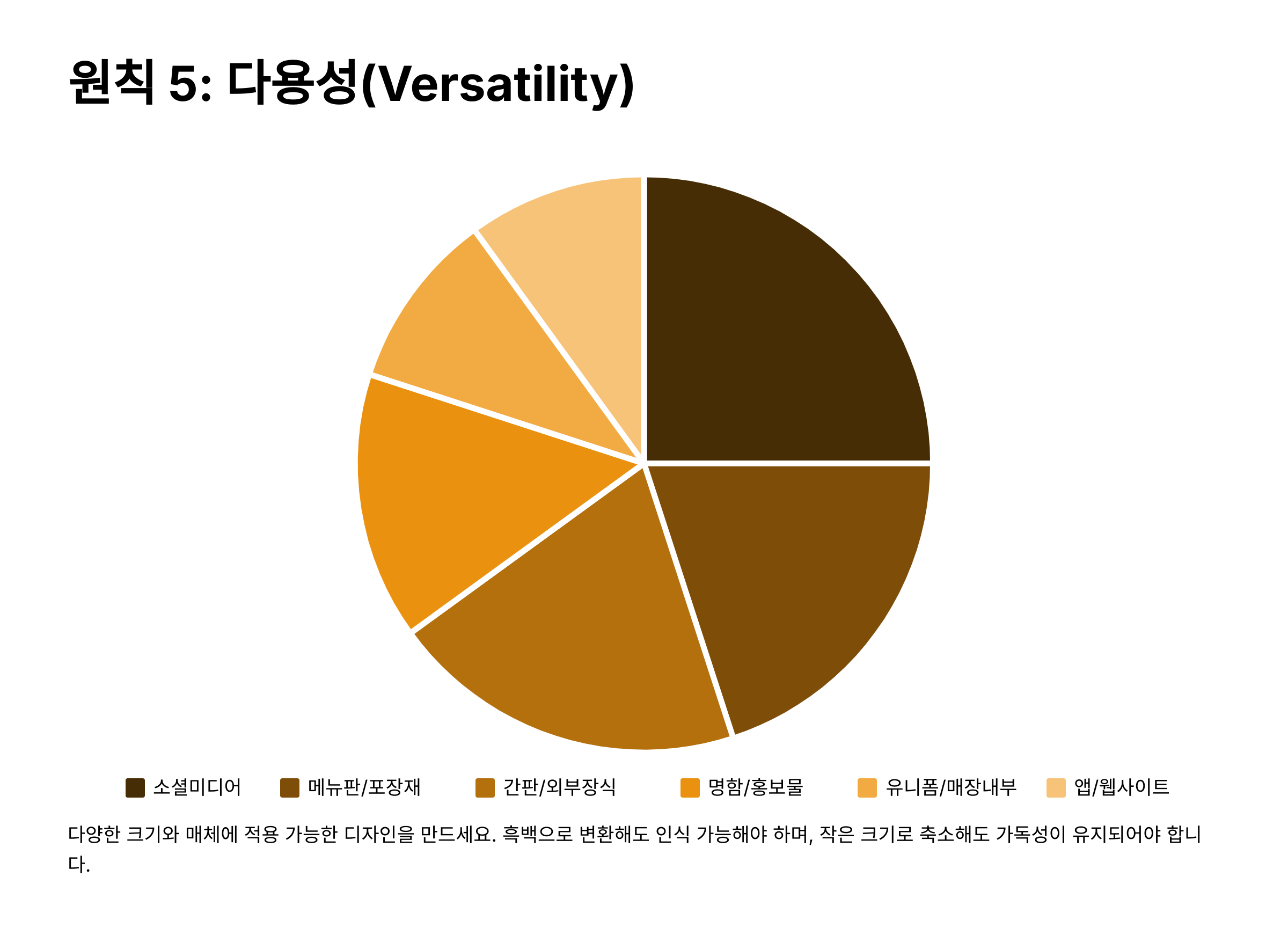캔바로고디자인20