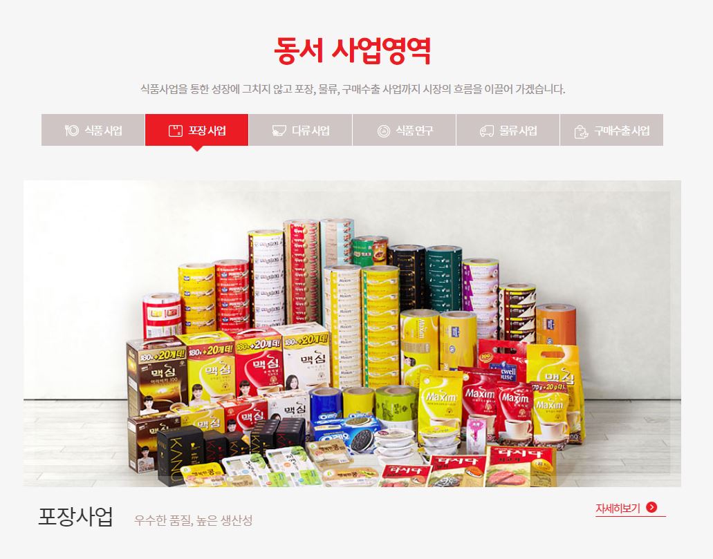  동서 배당금(2023년 배당금)