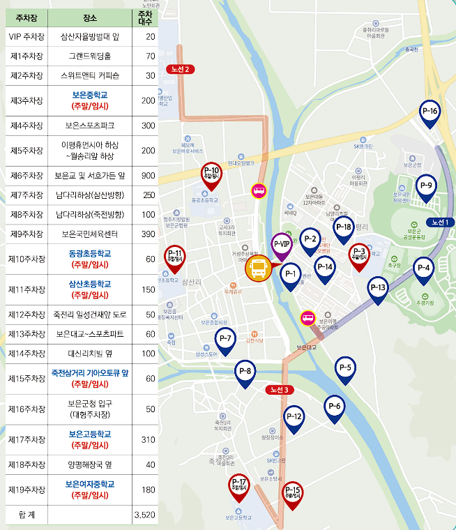 보은대추축제 주차장