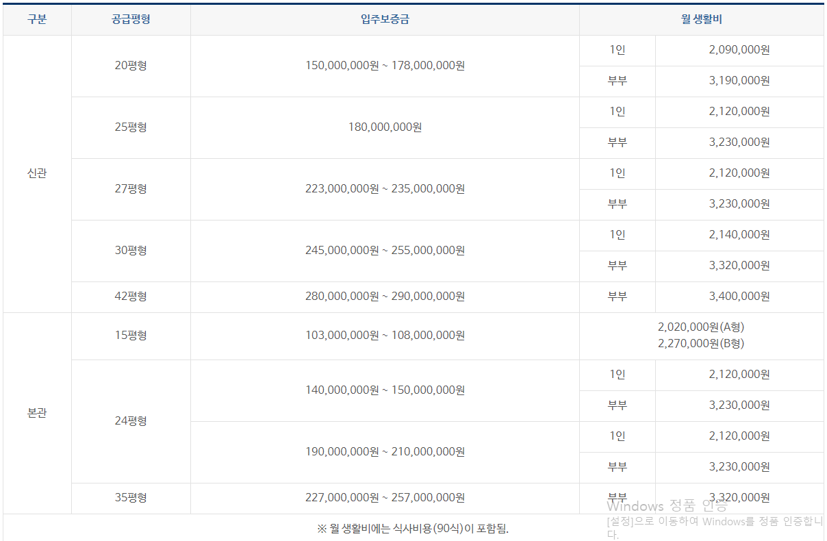 유당마을 신관/본관 입주비용