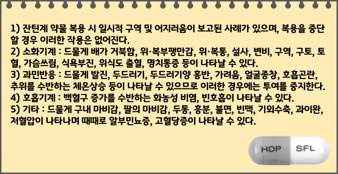 설포라제캡슐_부작용