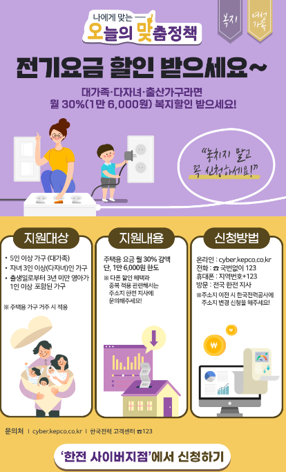 출산 전기세