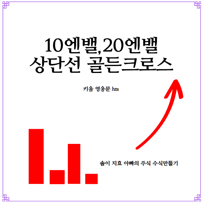  10엔밸 상단선 20엔밸 상단선을 골든크로스시 화살표 나타내는 수식(솔이 지효 아빠의 주식 수식 만들기)