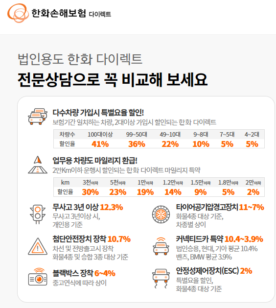 한화손해보험 다이렉트 법인자동차보험