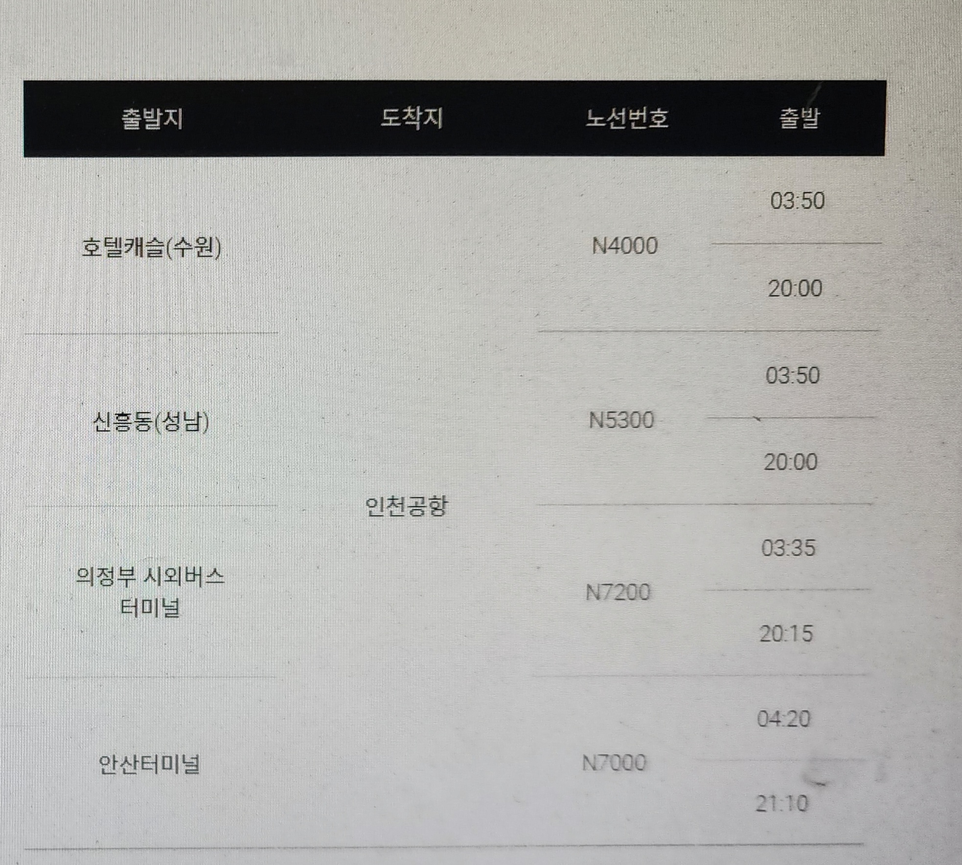 안양버스여객터미널 이미지