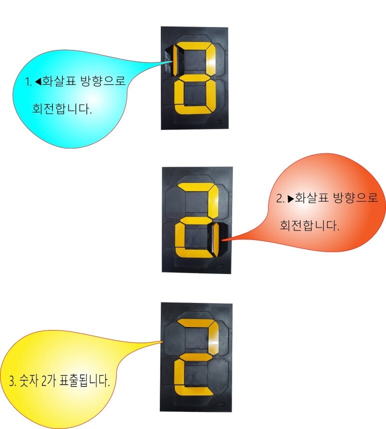HFC(주) 이미지