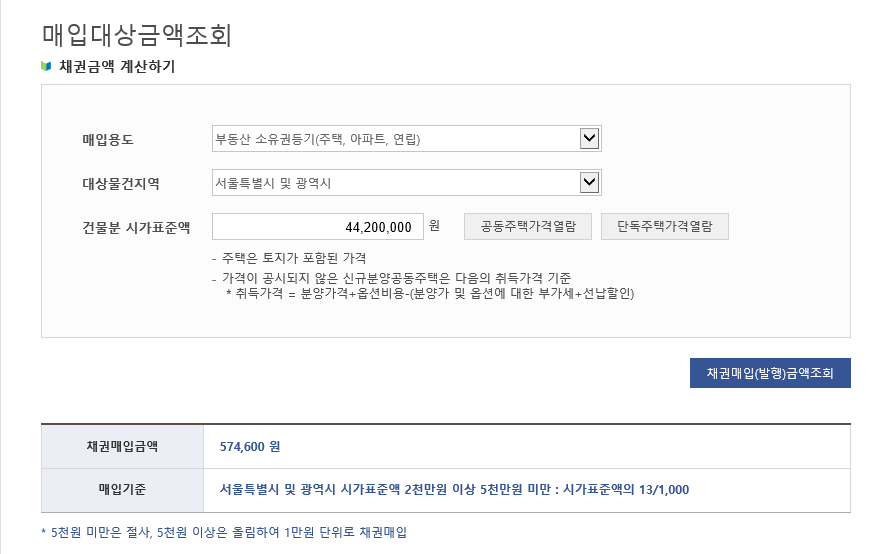 셀프등기하는방법 완성판 3탄 셀프등기하는방법 완성판 3탄