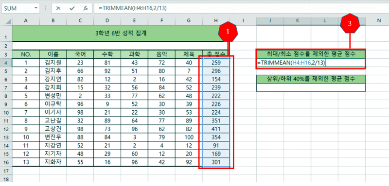 최대/최소 제외 TRIMMEAN 함수 사용방법 사진