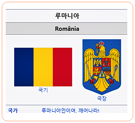 루마니아 국기 국장