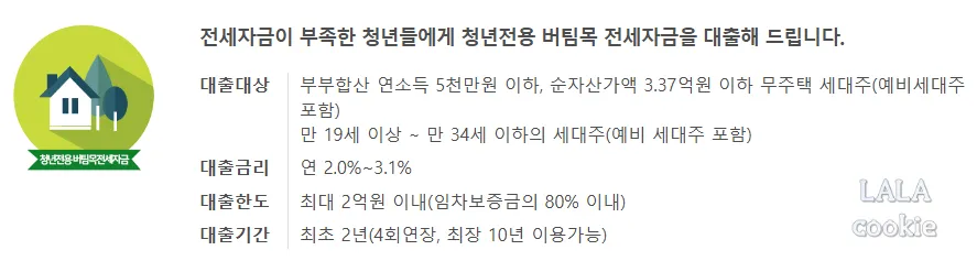 청년-전세-대출-안내