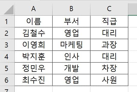 중복값 제거 이미지4