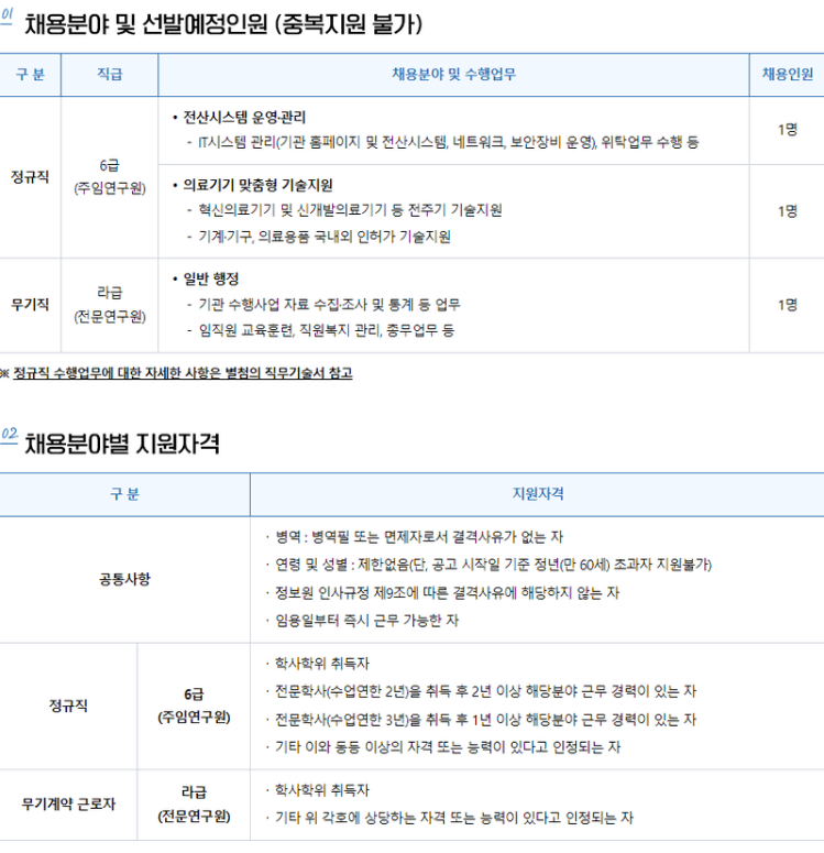 한국의료기기안전정보원 2023년 상반기 직원 채용 공고