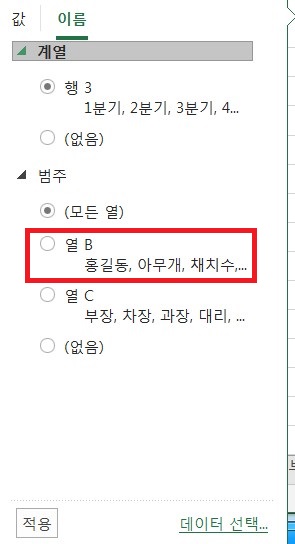 막대형_차트_이름_범주