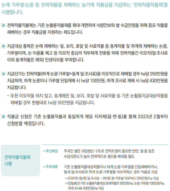  2023년 전략작물직불제